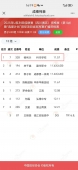 https://www.zzto.com.cn/school-204/document-id-1107.html