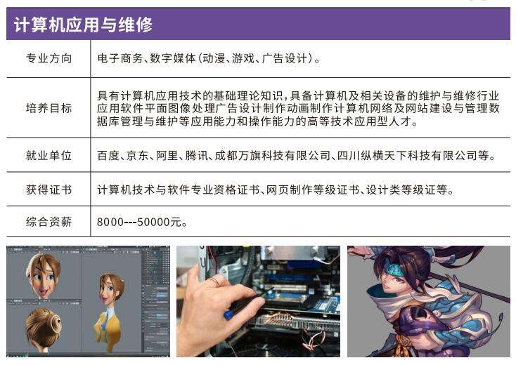߼ѧУɶУӦרҵ