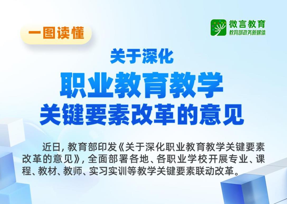 �����������ְҵ������ѧ�ؼ�Ҫ�ظĸ� �ƶ��߼����˲�������̬ȫ������